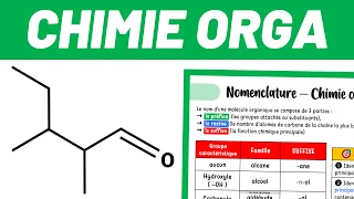 Tu bloques sur la NOMENCLATURE ? 😱 Voici une méthode SIMPLE !