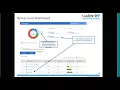 CareFirst Hub Demo