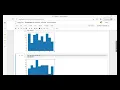 Python Histogram How to draw histogram in python Explanation of hist function parameter