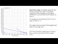 How to Derive a Worker s Labor Supply Curve Graphical Solution