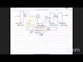 Master Class in Python - Batch 44