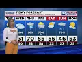 A Mild Start to February