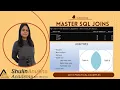 Master SQL Joins Inner Left Right Full Cross and Self Joins Explained SQL Tutorial