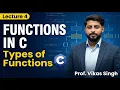 Lecture 4 C Langauge Functions in C Types of Functions