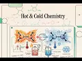 The Science of Fire Ice Exothermic vs Endothermic Explained