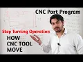Step Turning Program CNC Machine Coordinate System CNC Tool Movement CNC Step Turning Program