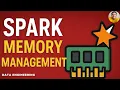 Spark Memory Management Explained Optimize Apache Spark Applications Data Engineering