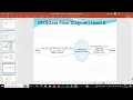 PPT - Student Result Management System using Python Django