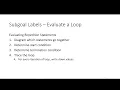 Loops - For Sentinel Java