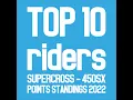 top 10 Riders Supercross 450SX poitns Standings 2022