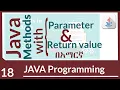 java methods with parameter and return values java programming for beginners in Amharic 2022 pa - 18