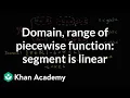 How to find the domain and range of a piecewise function Functions Algebra I Khan Academy