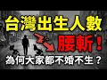Lagu 生育率跌破0.8、全球墊底！十年腰斬：台灣新生兒剩10萬，高房價真相與少子化出路