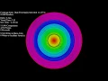 Over 70 Sorting Algorithms in Under an Hour - Hoops