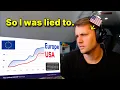 American reacts to No Europe isn t Falling Behind America