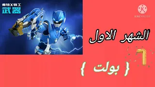 من أنت من ابطال القوة الصغيرة حسب شهر ميلادك اعرف انك بطل عندما تشاهد هذى الفيديو 