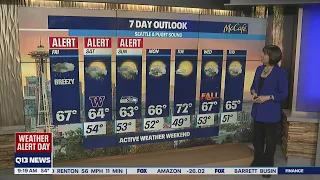 Weather Alert Days for rain wind and the potential for weekend thunderstorms