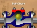 Process Technology Check Valves