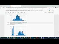 Prediction using Unsupervised ML Iris Dataset -