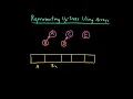Advanced Data Structures Representing Up-Trees Using Arrays