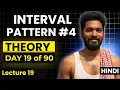 Day Interval Patterns Theory - DSA Pattern DSA Pattern You Must Know