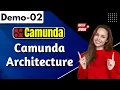 Camunda Demo 02 Camunda Architecture Beginner s Guide 91 9885312299