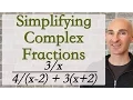 How to Simplify Complex Fractions Clearing Denominators