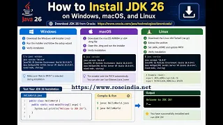 Installing JDK 26 Step-by-Step Installation Guide for Windows