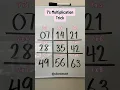 7s Multiplication Trick