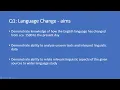 A-level English 9093 - Paper 3 Explained Language Change Child Language Acquisition
