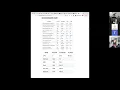 Memory Bandwidth Napkin Math rqlite SQLite raft Hacker Nights March 2022