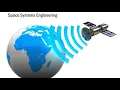 Space Systems Engineering Training Courses and Certifications