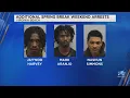 VBPD 3 more arrests in spring break shooting incident