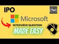 IPO - Leetcode 502