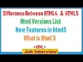 8 Difference Between HTML4 and HTML5