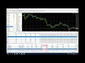 Galileo FX complete calibration