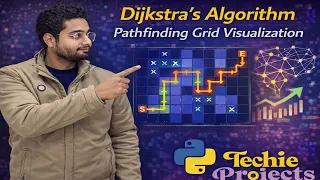 Dijkstra s Algorithm Pathfinding Grid Visualization Visualizing Pathfinding Algorithms by Python