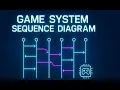 How to Create a Sequence Diagram for a Game System in EdrawMax