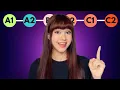 What Is Your Spanish Level Watch This to Find Out - Superbeginner Spanish