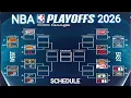 NBA Playoffs picture 2026 NBA playoffs schedule NBA Standings Today NBA playoffs standings