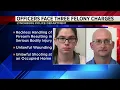 Two Lynchburg police officers indicted on felony charges