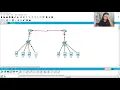 Two Router Configuration - Cisco Packet Tracer