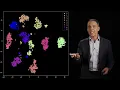 Image understanding unsupervised learning tSNE implementation