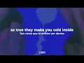 blue lips - her's ✩ sub español + lyrics