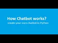 Create Chatbot in Python with NLTK