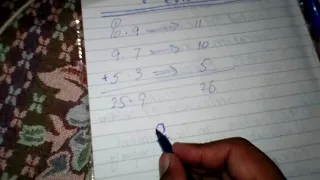 Rounding and Truncation error by Asad Ullah Math Teacher