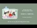 【中/ENG/THAI/ROM】If You Love (หากเธอเคยรักใคร) - Waii x Koen [ ost. Cutie Pie ]