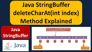 Java StringBuffer deleteCharAt int index Method Explained Java Tutorial