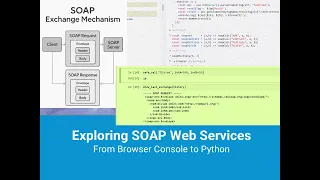 Exploring SOAP Web Services - From Browser Console to Python