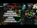 Download Lagu 6 lagu Hindia-baskara putra | baskara putra